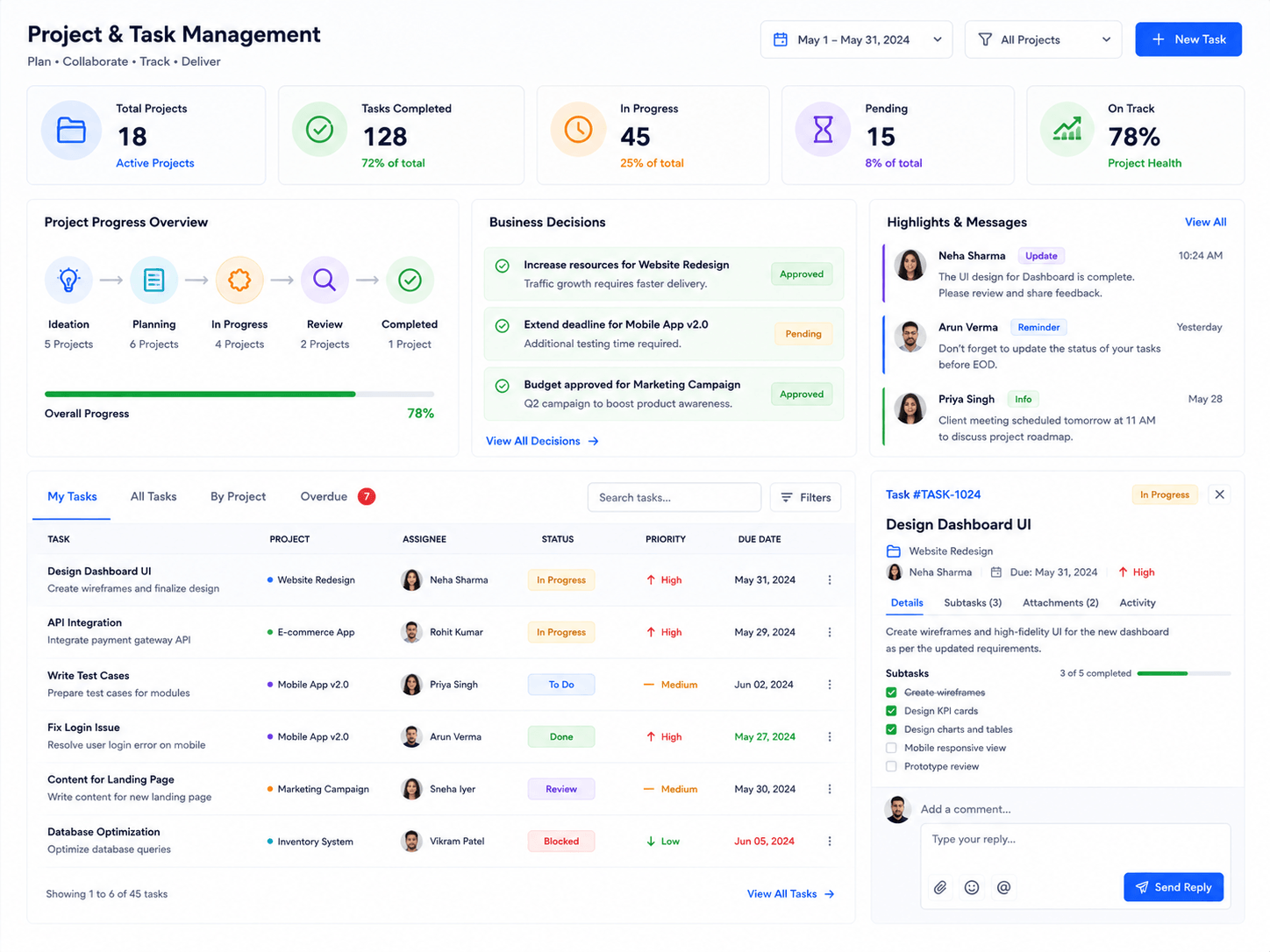 Project & Task Management